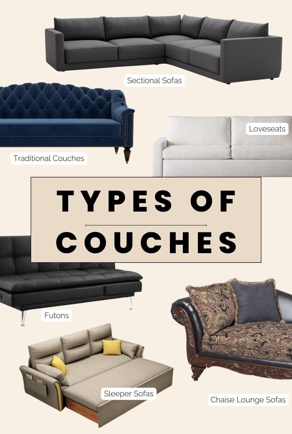 Different Types Of Sofas And Couches Different Types Of Sofas And Couches