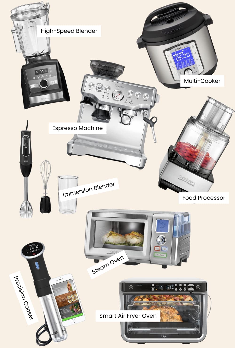 Best-small-appliances-for-kitchen Small Kitchen Appliances for 2025